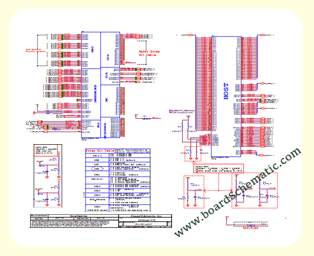 Toshiba A200 A205 Board Block Diagram(LA-3481P)